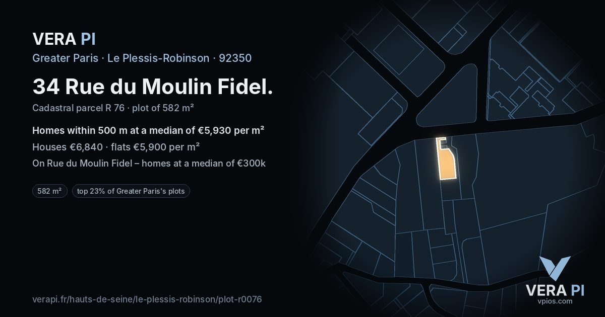 34 Rue du Moulin Fidel, Le Plessis-Robinson at night – the plot lit, the parcels around coloured by the prices near them