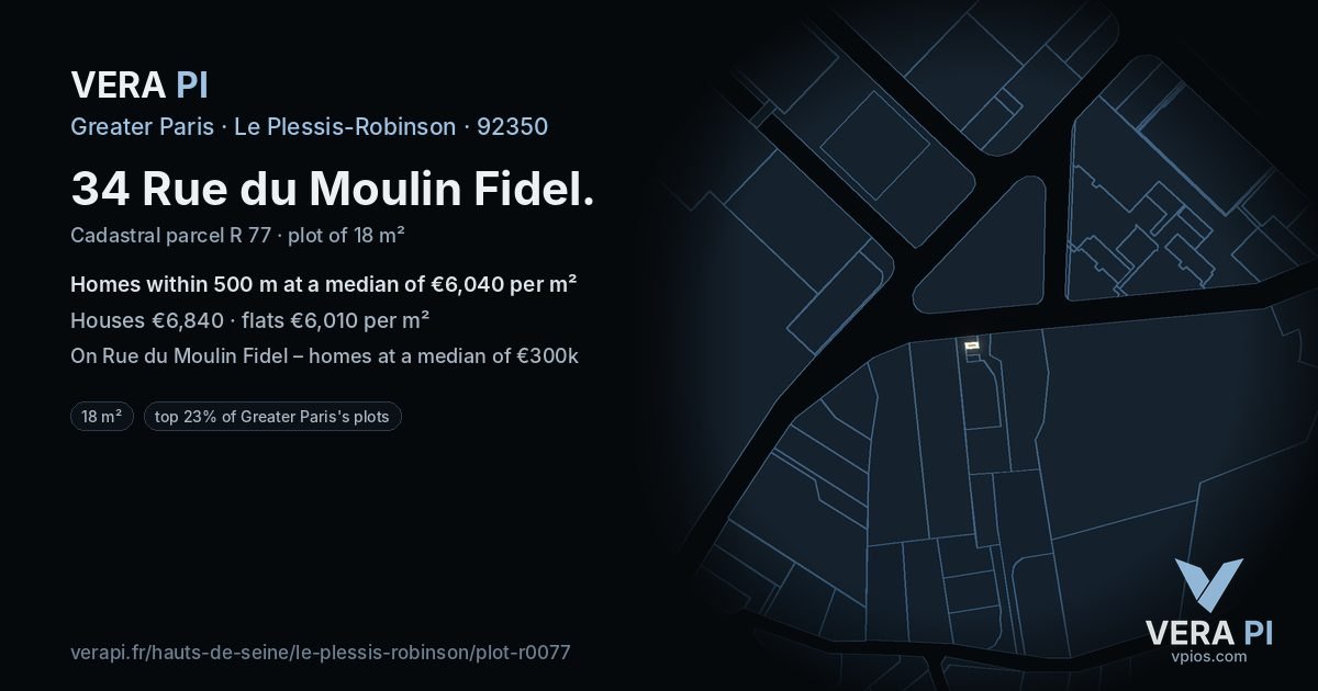 34 Rue du Moulin Fidel, Le Plessis-Robinson at night – the plot lit, the parcels around coloured by the prices near them