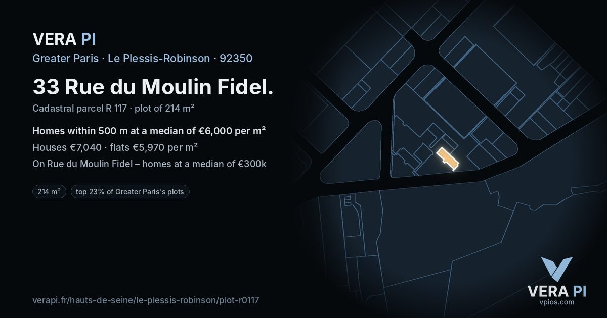 33 Rue du Moulin Fidel, Le Plessis-Robinson at night – the plot lit, the parcels around coloured by the prices near them