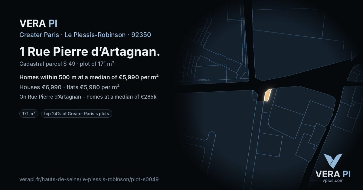 1 Rue Pierre d’Artagnan, Le Plessis-Robinson at night – the plot lit, the parcels around coloured by the prices near them