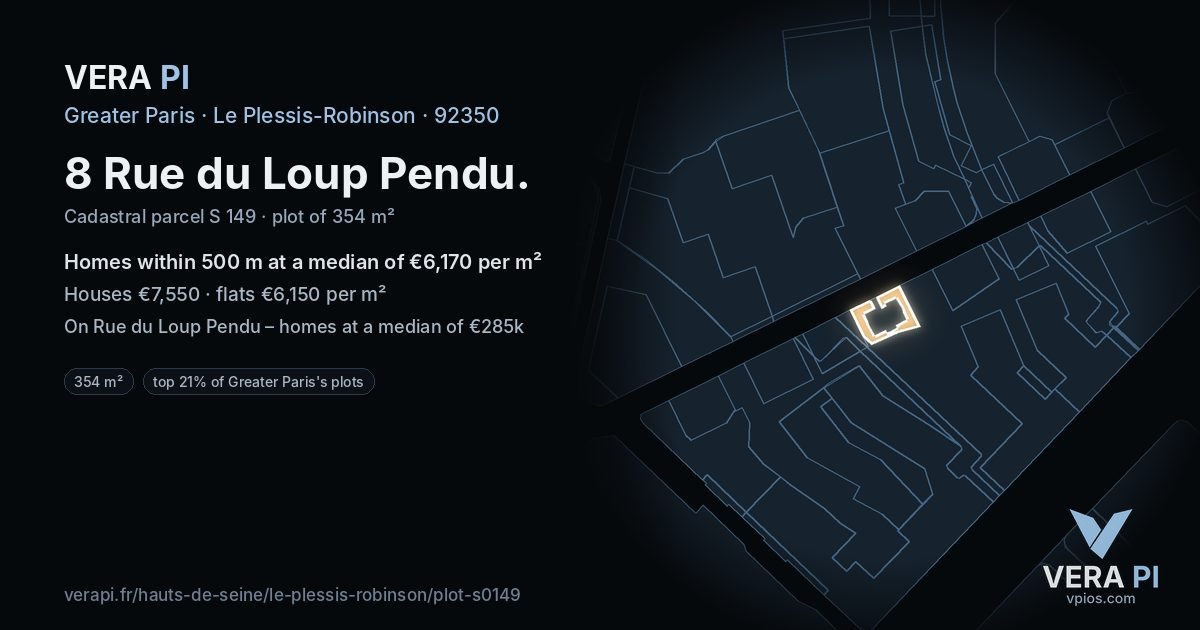 8 Rue du Loup Pendu, Le Plessis-Robinson at night – the plot lit, the parcels around coloured by the prices near them