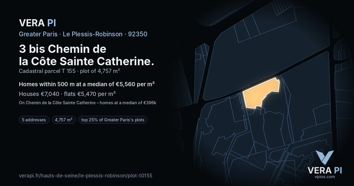 3 bis Chemin de la Côte Sainte Catherine, Le Plessis-Robinson at night – the plot lit, the parcels around coloured by the prices near them