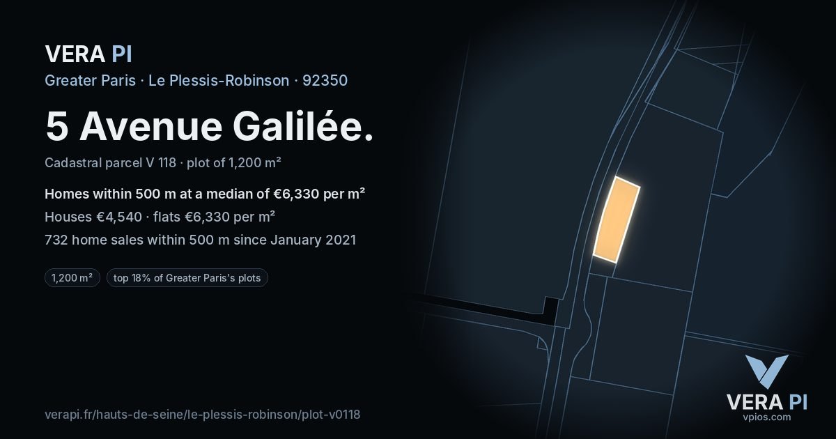 5 Avenue Galilée, Le Plessis-Robinson at night – the plot lit, the parcels around coloured by the prices near them