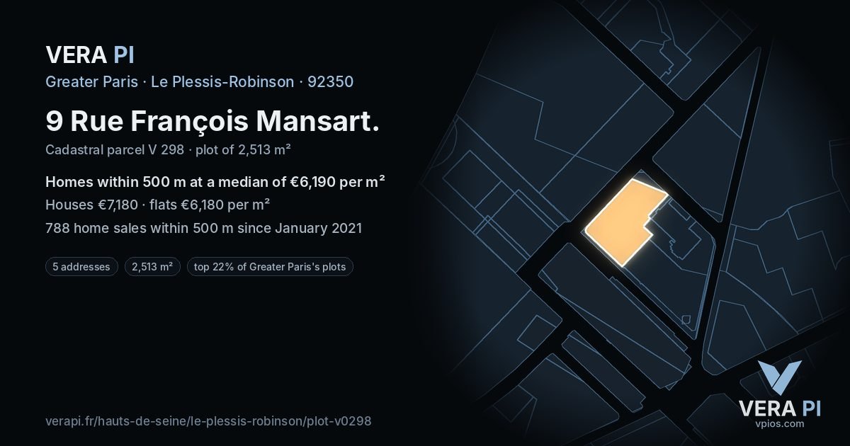 9 Rue François Mansart, Le Plessis-Robinson at night – the plot lit, the parcels around coloured by the prices near them