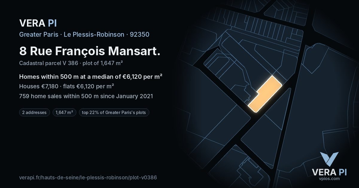 8 Rue François Mansart, Le Plessis-Robinson at night – the plot lit, the parcels around coloured by the prices near them
