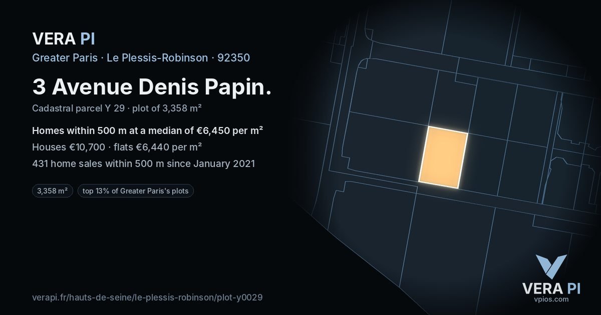 3 Avenue Denis Papin, Le Plessis-Robinson at night – the plot lit, the parcels around coloured by the prices near them