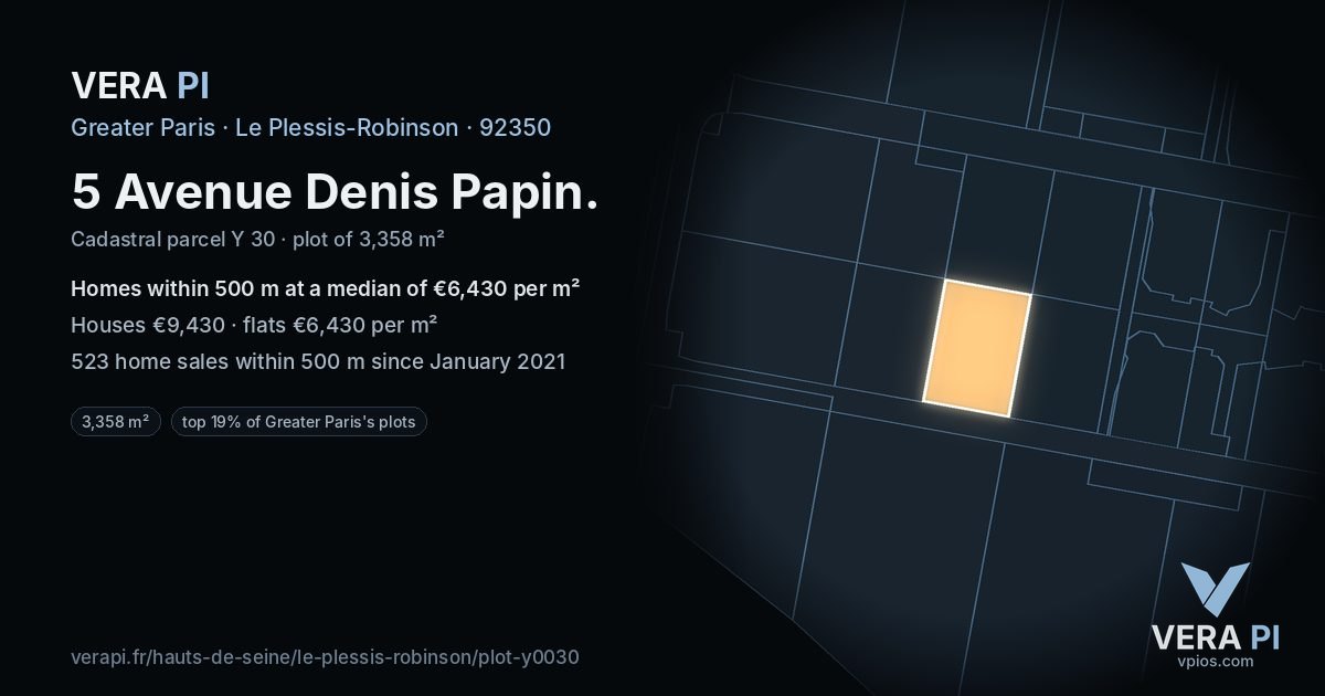 5 Avenue Denis Papin, Le Plessis-Robinson at night – the plot lit, the parcels around coloured by the prices near them