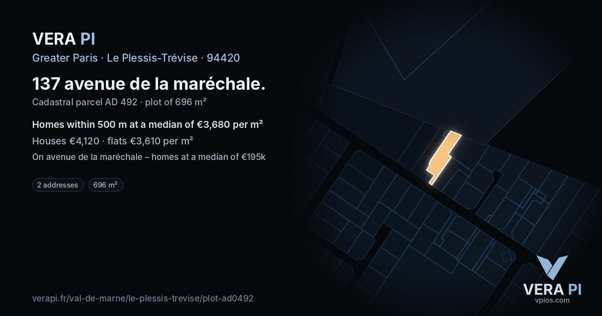 137 avenue de la maréchale, Le Plessis-Trévise at night – the plot lit, the parcels around coloured by the prices near them
