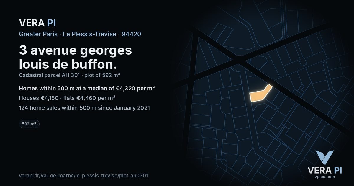 3 avenue georges louis de buffon, Le Plessis-Trévise at night – the plot lit, the parcels around coloured by the prices near them