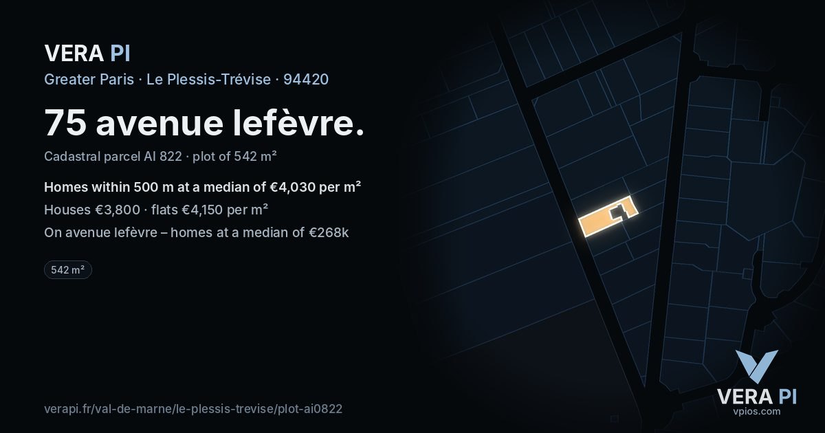 75 avenue lefèvre, Le Plessis-Trévise at night – the plot lit, the parcels around coloured by the prices near them
