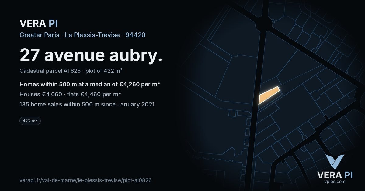 27 avenue aubry, Le Plessis-Trévise at night – the plot lit, the parcels around coloured by the prices near them