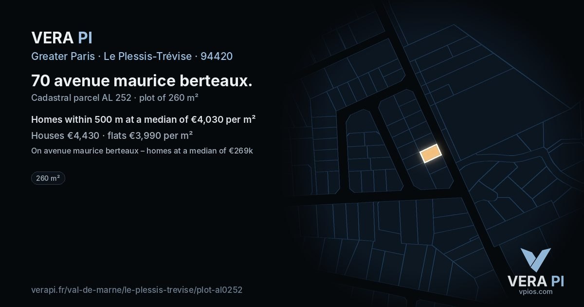 70 avenue maurice berteaux, Le Plessis-Trévise at night – the plot lit, the parcels around coloured by the prices near them