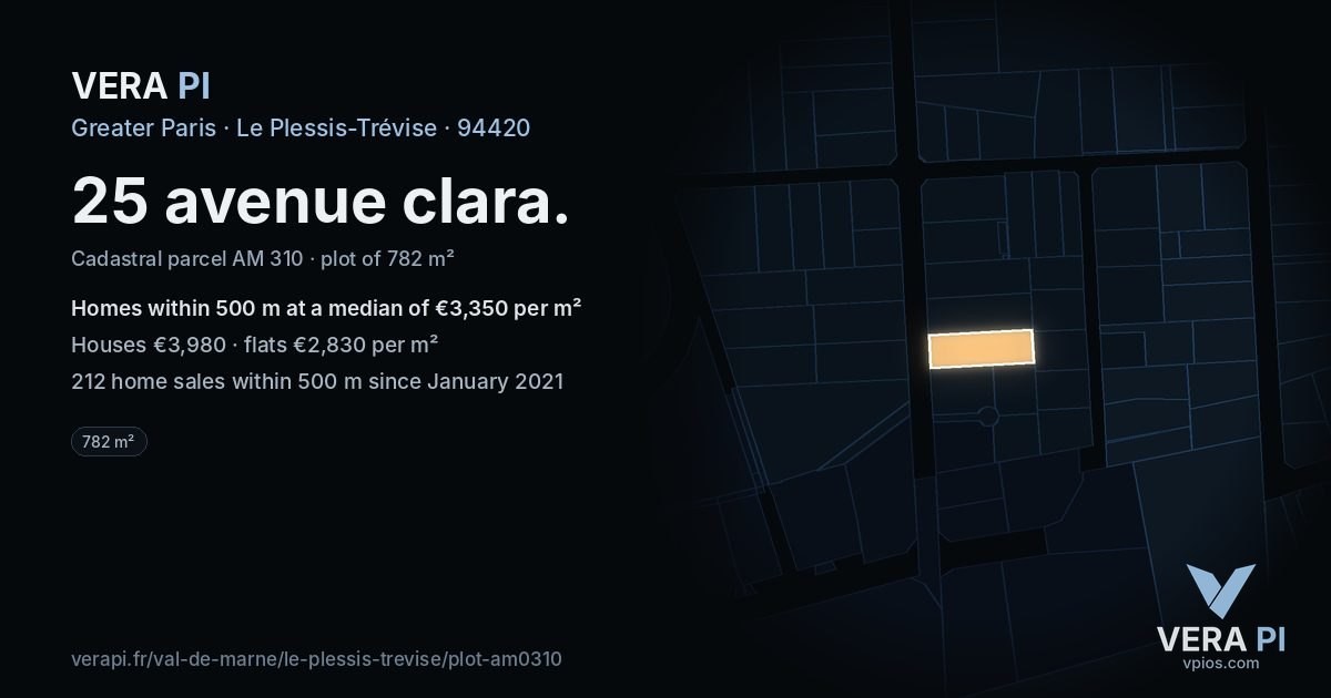 25 avenue clara, Le Plessis-Trévise at night – the plot lit, the parcels around coloured by the prices near them