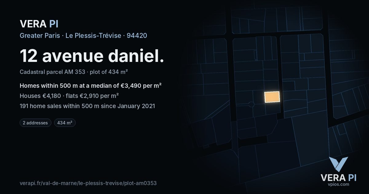 12 avenue daniel, Le Plessis-Trévise at night – the plot lit, the parcels around coloured by the prices near them