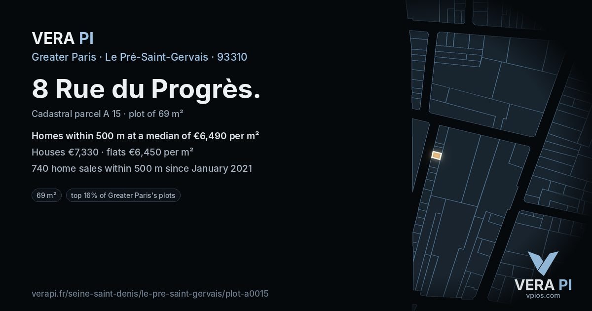 8 Rue du Progrès, Le Pré-Saint-Gervais at night – the plot lit, the parcels around coloured by the prices near them