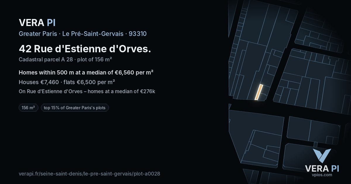 42 Rue d'Estienne d'Orves, Le Pré-Saint-Gervais at night – the plot lit, the parcels around coloured by the prices near them