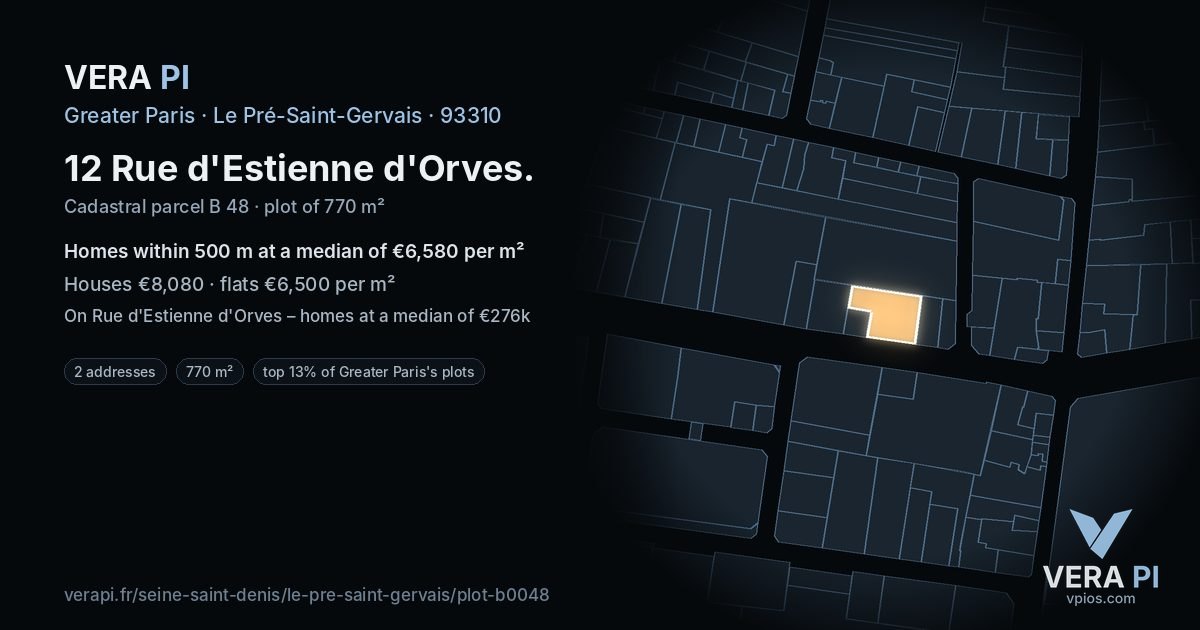 12 Rue d'Estienne d'Orves, Le Pré-Saint-Gervais at night – the plot lit, the parcels around coloured by the prices near them