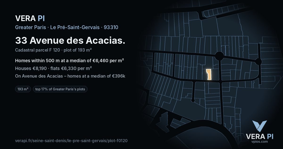 33 Avenue des Acacias, Le Pré-Saint-Gervais at night – the plot lit, the parcels around coloured by the prices near them