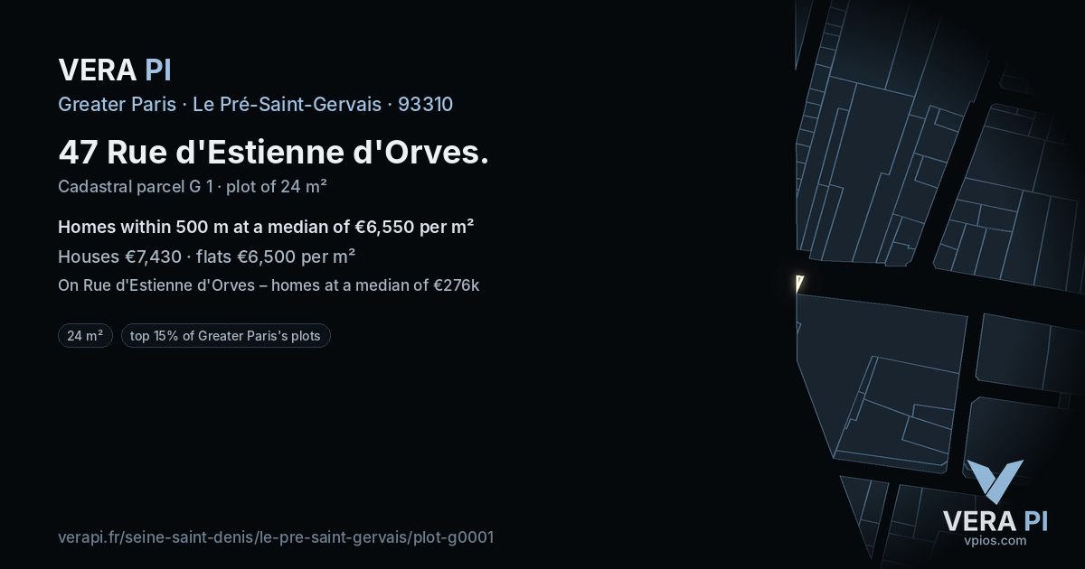 47 Rue d'Estienne d'Orves, Le Pré-Saint-Gervais at night – the plot lit, the parcels around coloured by the prices near them