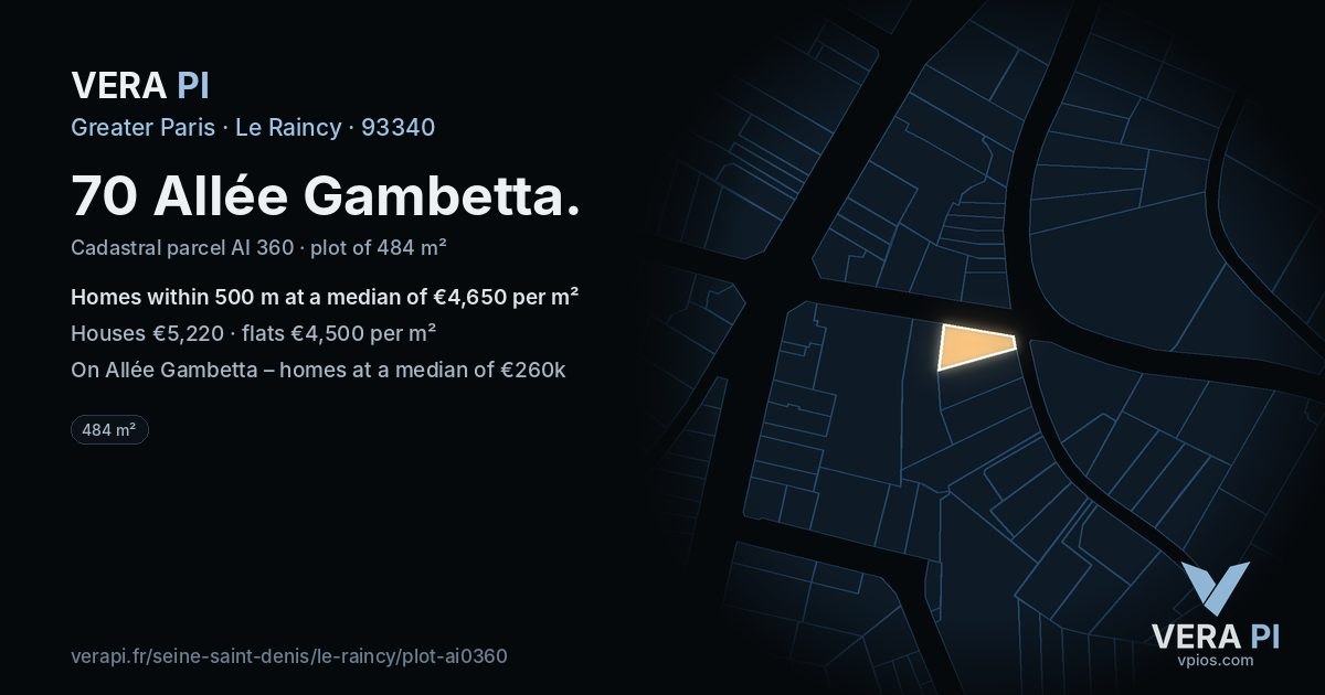 70 Allée Gambetta, Le Raincy at night – the plot lit, the parcels around coloured by the prices near them
