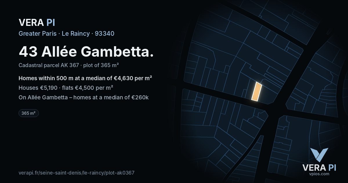 43 Allée Gambetta, Le Raincy at night – the plot lit, the parcels around coloured by the prices near them