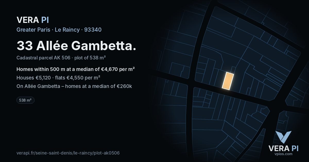 33 Allée Gambetta, Le Raincy at night – the plot lit, the parcels around coloured by the prices near them