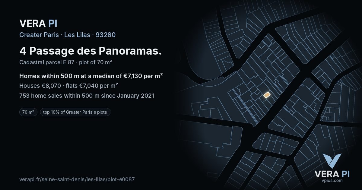 4 Passage des Panoramas, Les Lilas at night – the plot lit, the parcels around coloured by the prices near them