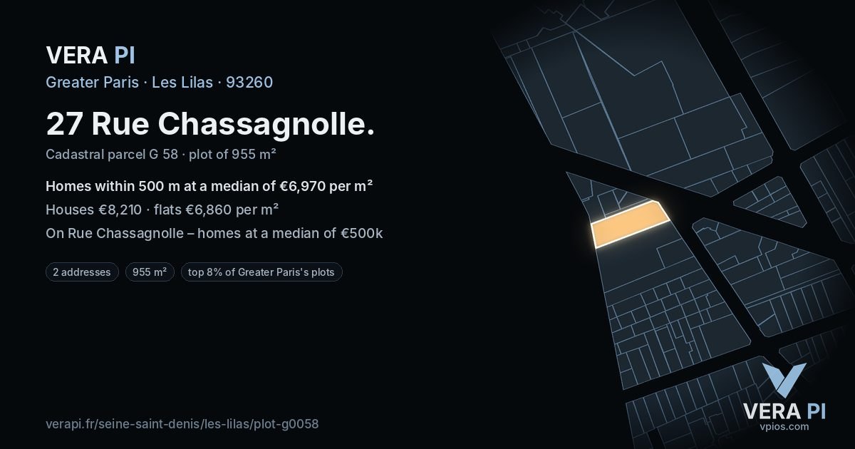 27 Rue Chassagnolle, Les Lilas at night – the plot lit, the parcels around coloured by the prices near them