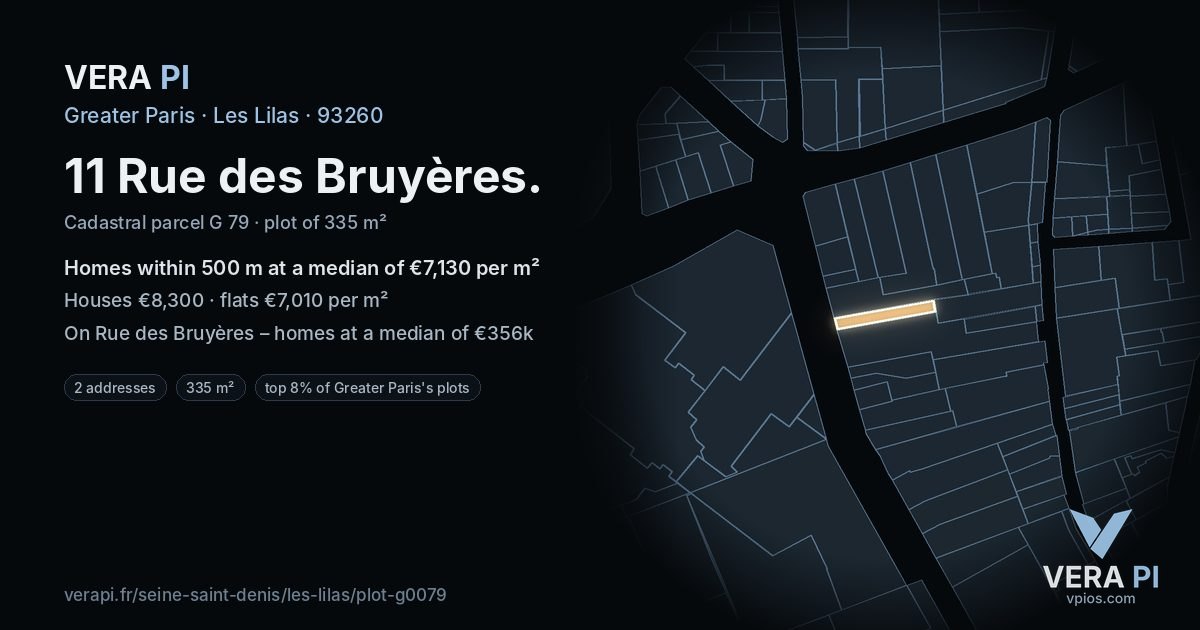 11 Rue des Bruyères, Les Lilas at night – the plot lit, the parcels around coloured by the prices near them