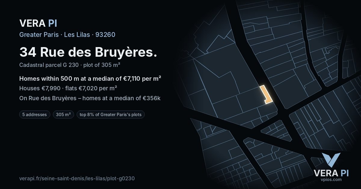 34 Rue des Bruyères, Les Lilas at night – the plot lit, the parcels around coloured by the prices near them