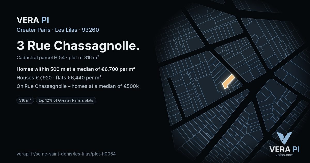 3 Rue Chassagnolle, Les Lilas at night – the plot lit, the parcels around coloured by the prices near them