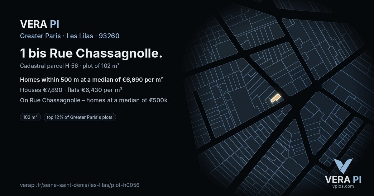 1 bis Rue Chassagnolle, Les Lilas at night – the plot lit, the parcels around coloured by the prices near them