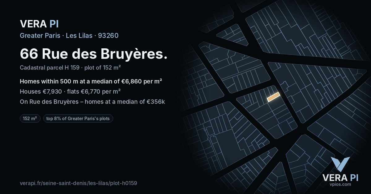 66 Rue des Bruyères, Les Lilas at night – the plot lit, the parcels around coloured by the prices near them