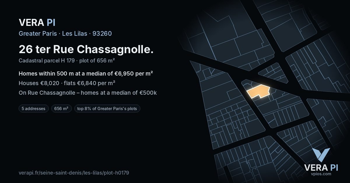 26 ter Rue Chassagnolle, Les Lilas at night – the plot lit, the parcels around coloured by the prices near them