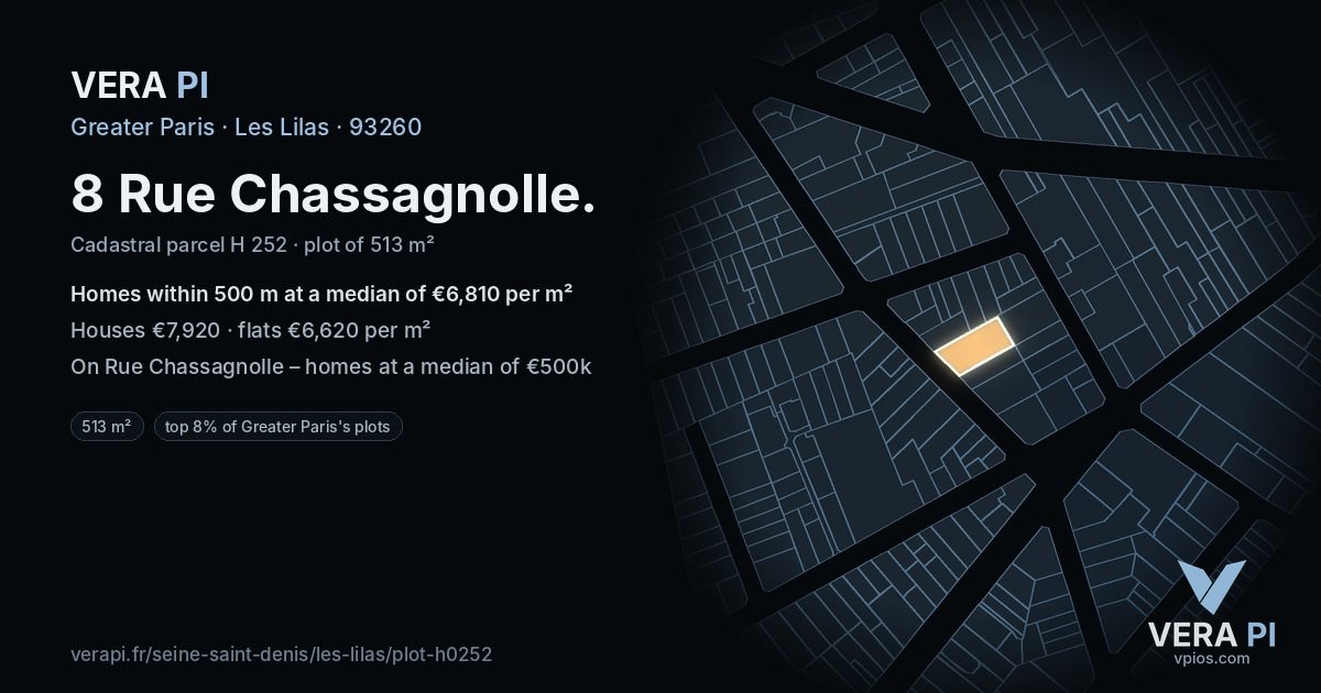 8 Rue Chassagnolle, Les Lilas at night – the plot lit, the parcels around coloured by the prices near them
