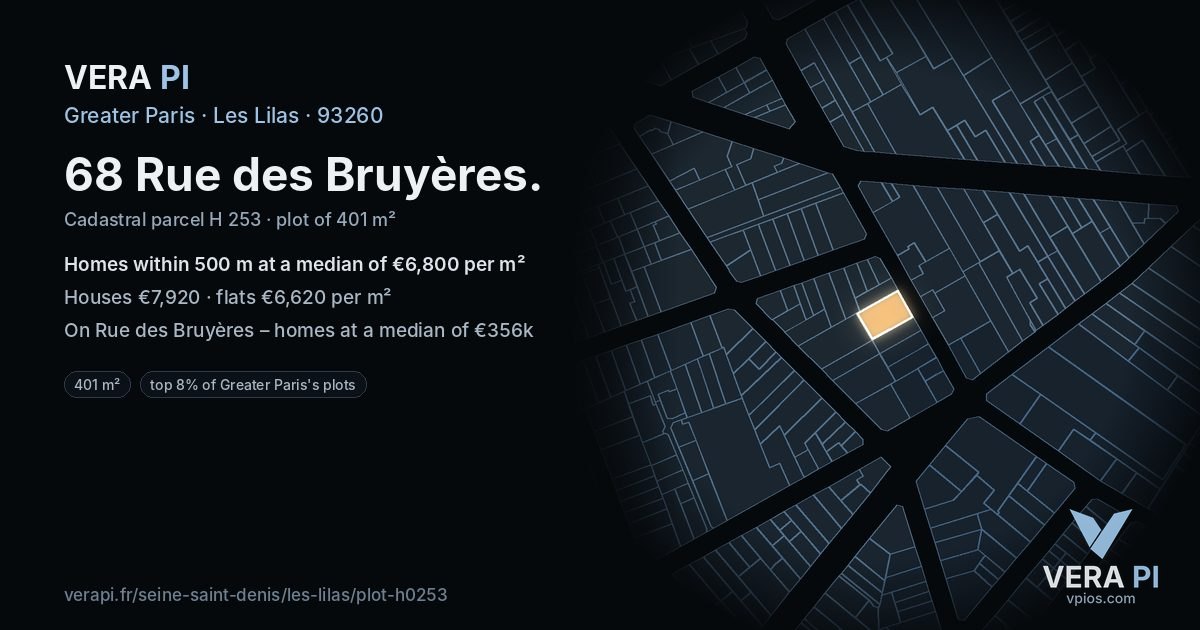 68 Rue des Bruyères, Les Lilas at night – the plot lit, the parcels around coloured by the prices near them