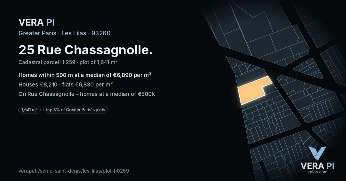 25 Rue Chassagnolle, Les Lilas at night – the plot lit, the parcels around coloured by the prices near them