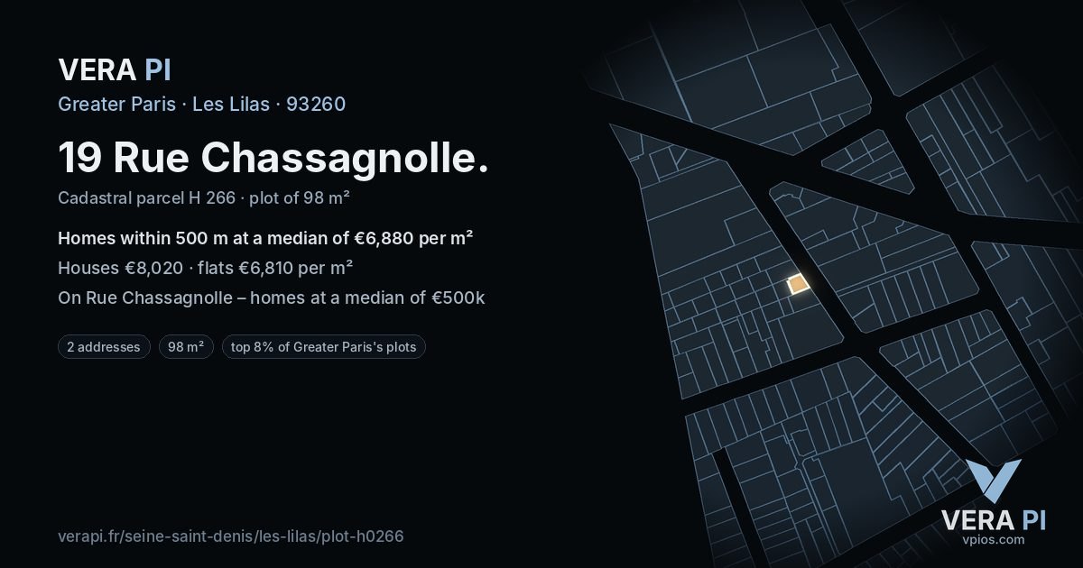 19 Rue Chassagnolle, Les Lilas at night – the plot lit, the parcels around coloured by the prices near them