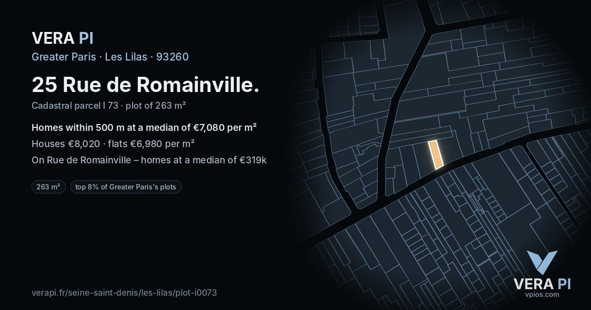 25 Rue de Romainville, Les Lilas at night – the plot lit, the parcels around coloured by the prices near them