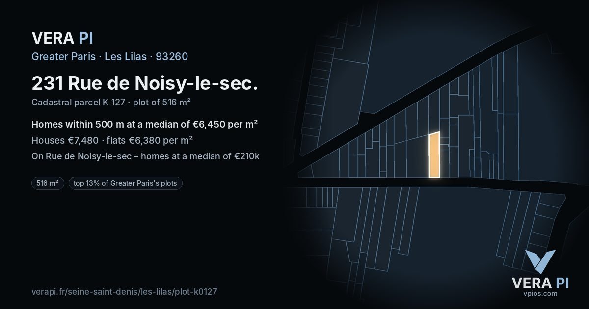 231 Rue de Noisy-le-sec, Les Lilas at night – the plot lit, the parcels around coloured by the prices near them