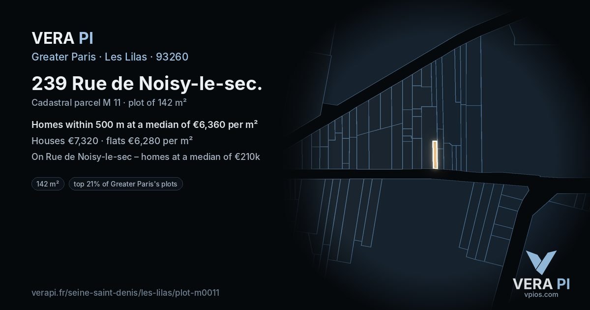 239 Rue de Noisy-le-sec, Les Lilas at night – the plot lit, the parcels around coloured by the prices near them