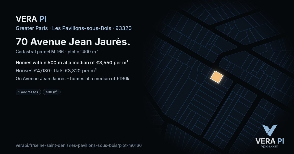 70 Avenue Jean Jaurès, Les Pavillons-sous-Bois at night – the plot lit, the parcels around coloured by the prices near them