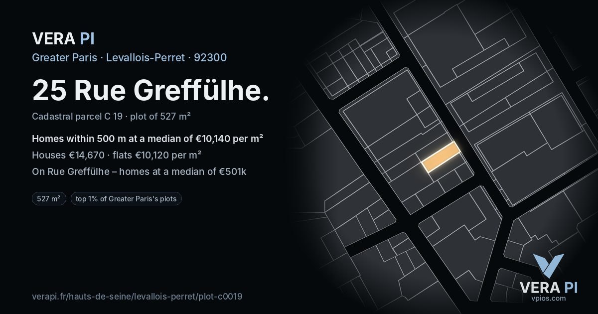 25 Rue Greffülhe, Levallois-Perret at night – the plot lit, the parcels around coloured by the prices near them