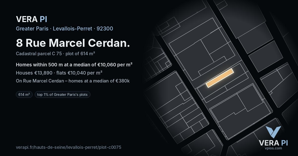 8 Rue Marcel Cerdan, Levallois-Perret at night – the plot lit, the parcels around coloured by the prices near them
