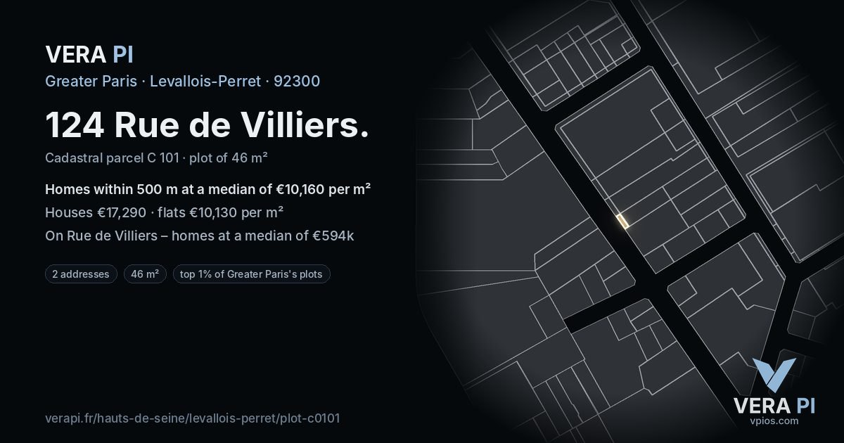 124 Rue de Villiers, Levallois-Perret at night – the plot lit, the parcels around coloured by the prices near them