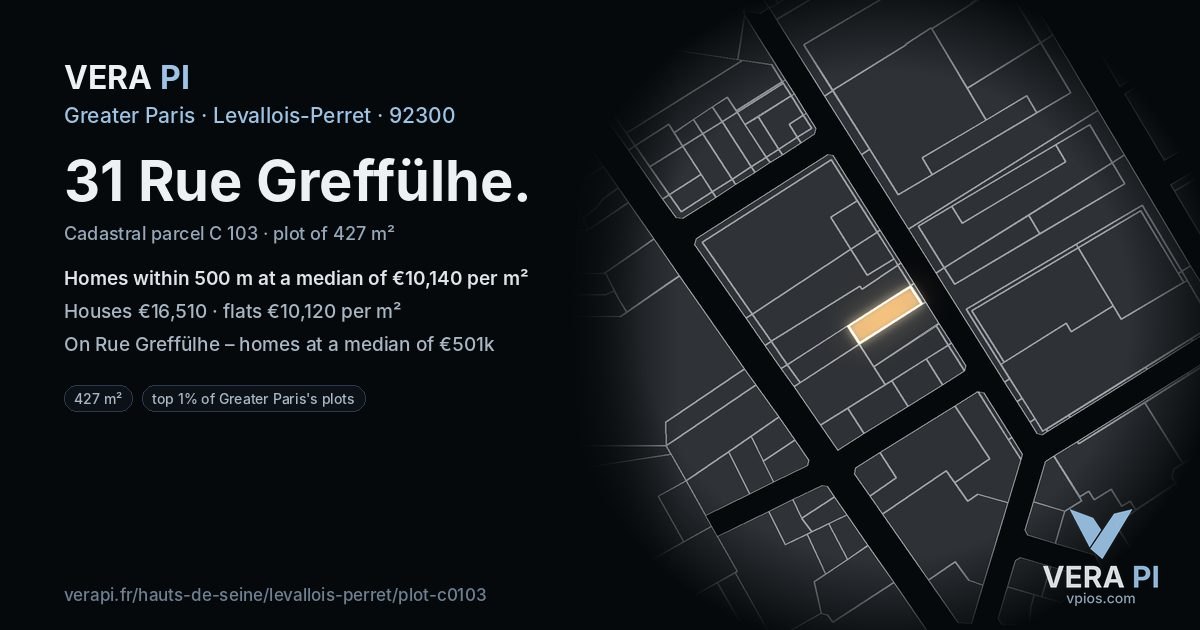 31 Rue Greffülhe, Levallois-Perret at night – the plot lit, the parcels around coloured by the prices near them