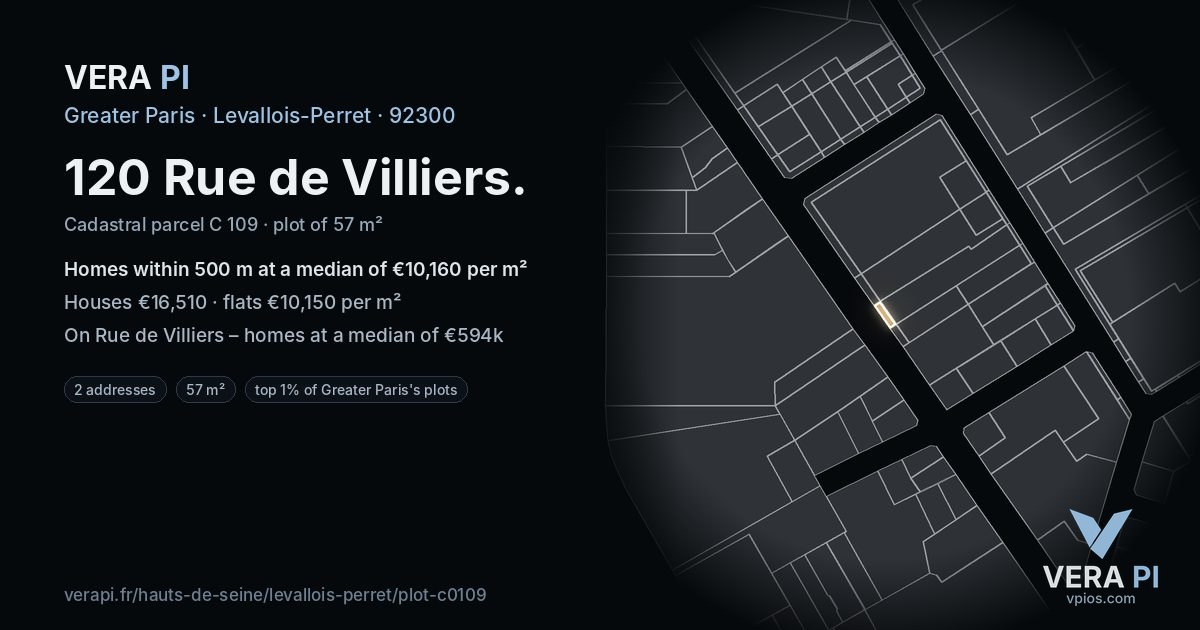 120 Rue de Villiers, Levallois-Perret at night – the plot lit, the parcels around coloured by the prices near them