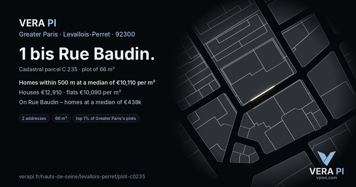 1 bis Rue Baudin, Levallois-Perret at night – the plot lit, the parcels around coloured by the prices near them