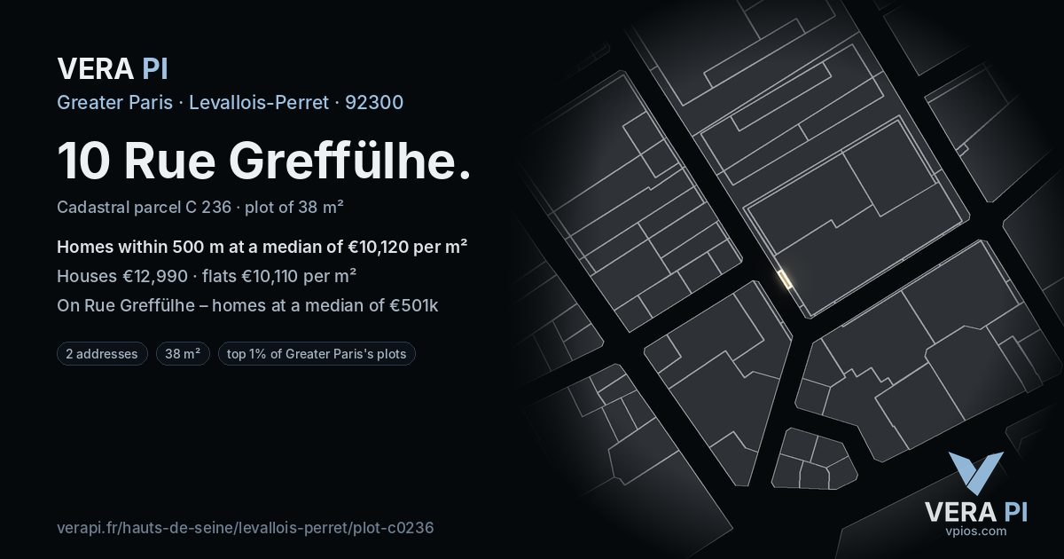 10 Rue Greffülhe, Levallois-Perret at night – the plot lit, the parcels around coloured by the prices near them