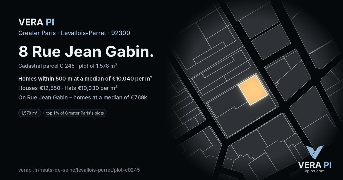 8 Rue Jean Gabin, Levallois-Perret at night – the plot lit, the parcels around coloured by the prices near them